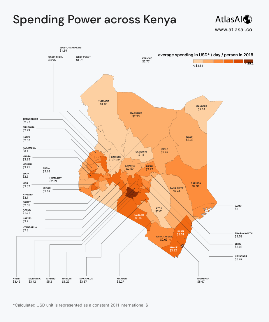 Spending Power Dataset what it is and why it matters